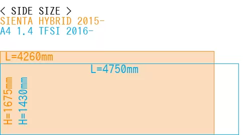 #SIENTA HYBRID 2015- + A4 1.4 TFSI 2016-